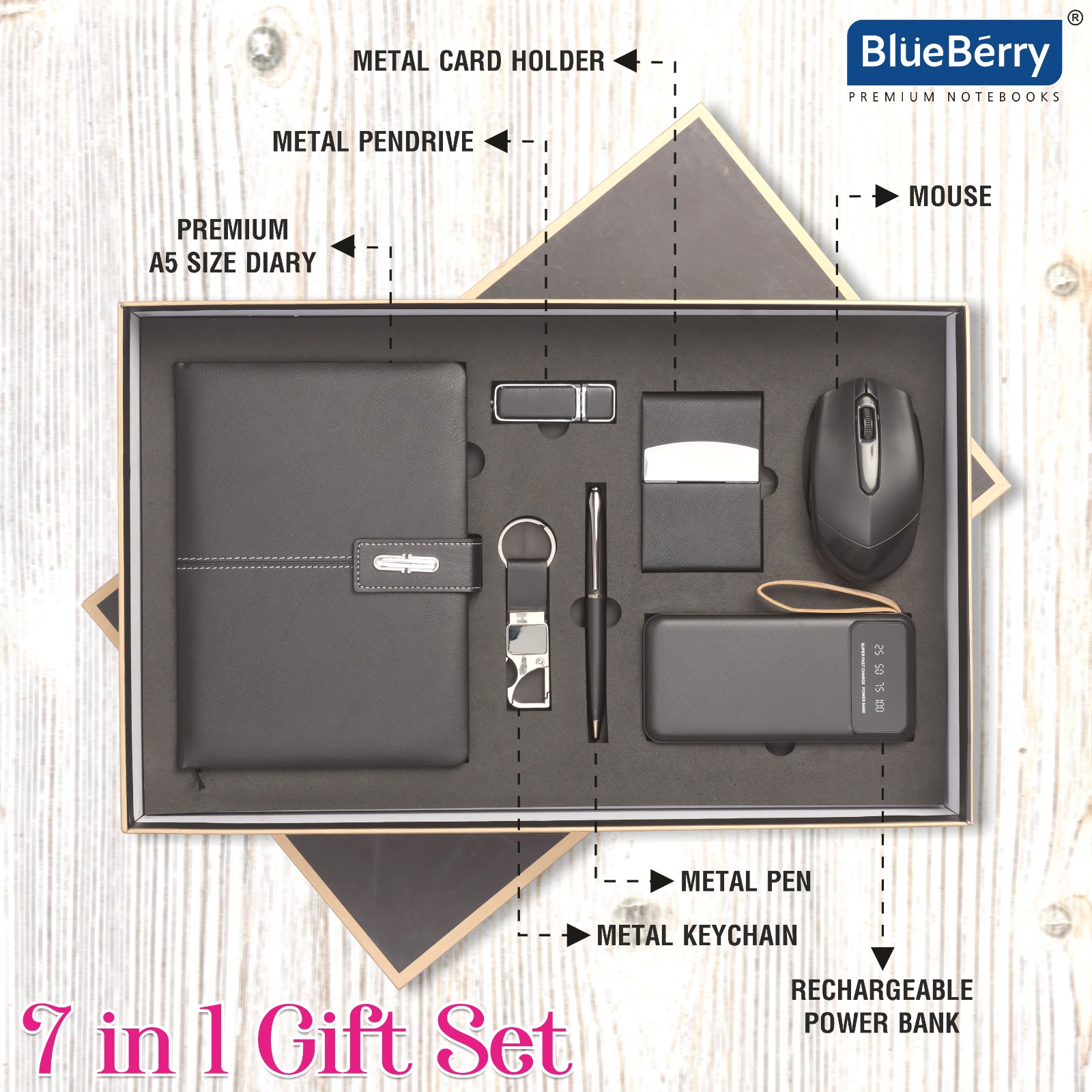 7 in 1 Gift Set Manufacturers in Delhi